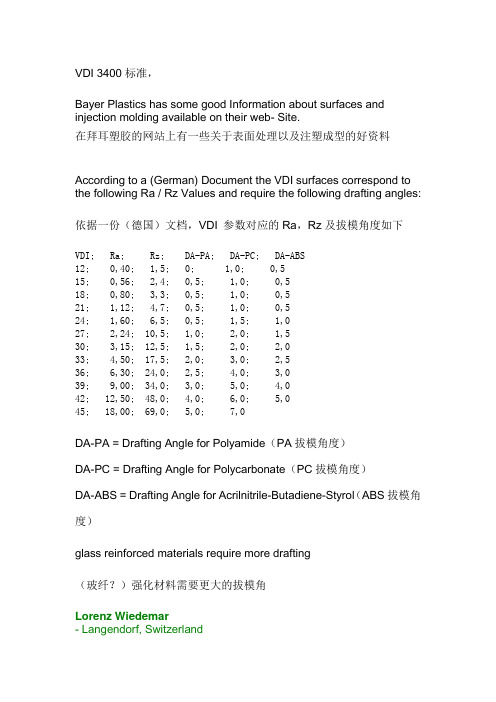 VDI3400对应表