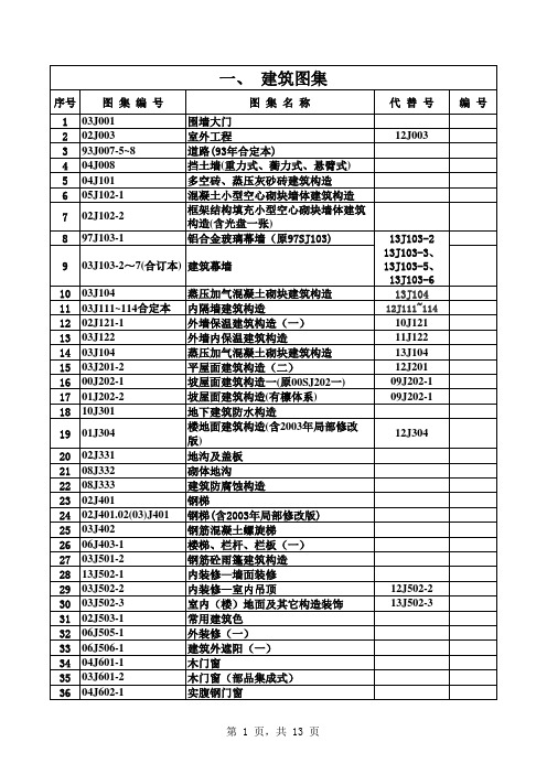 标准图集清单