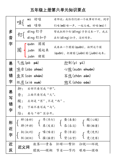 最新人教部编版小学五年级上册语文第六单元知识要点总结