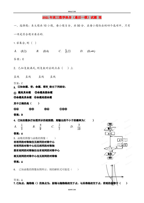 2021年高三数学热身(最后一模)试题 理