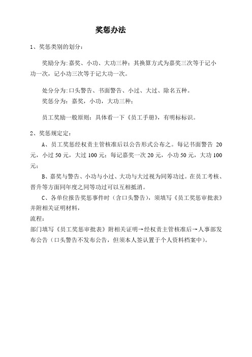 奖惩办法管理规定