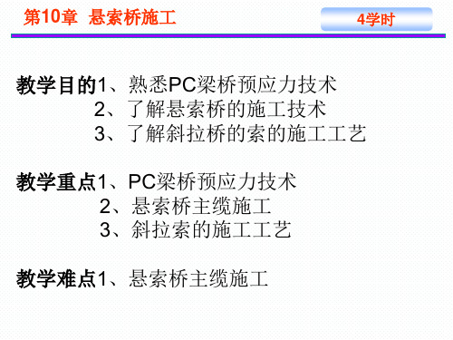 桥梁施工PPT悬索桥施工