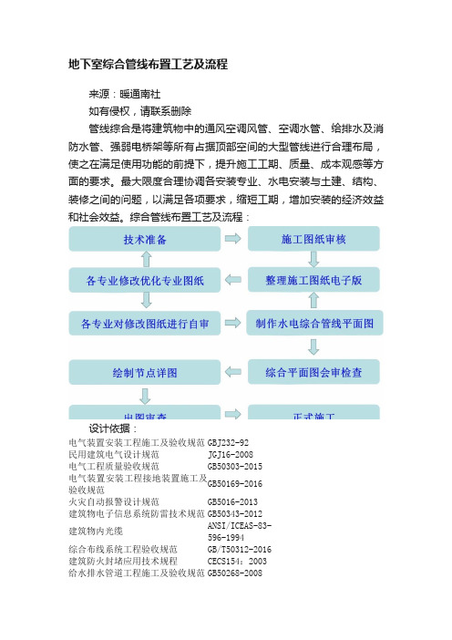 地下室综合管线布置工艺及流程