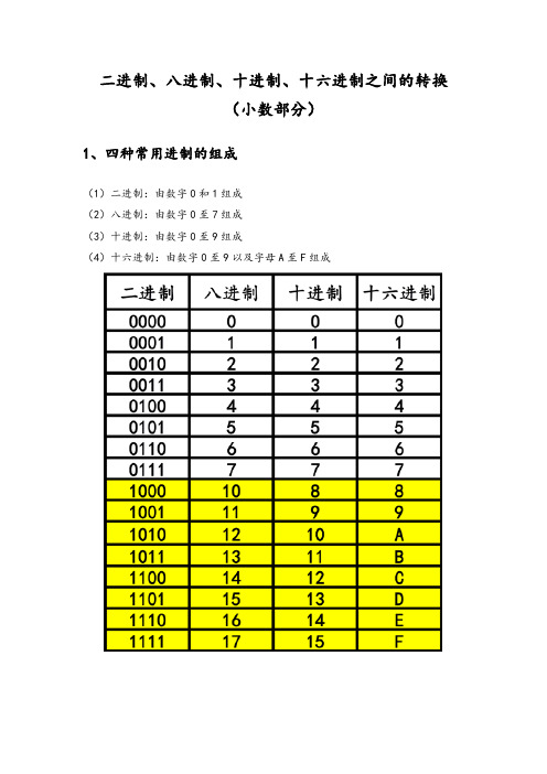 各种进位制之间的转换(含小数)