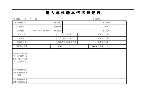 用人单位基本情况登记表