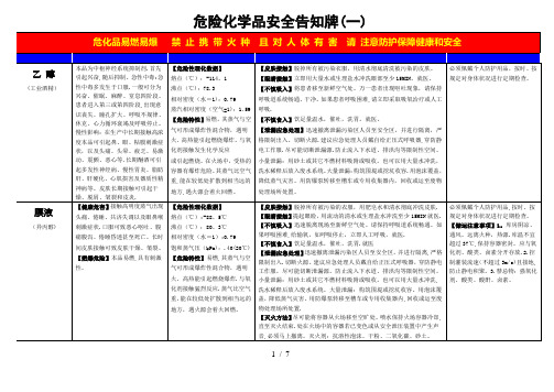 危险化学品安全告知牌