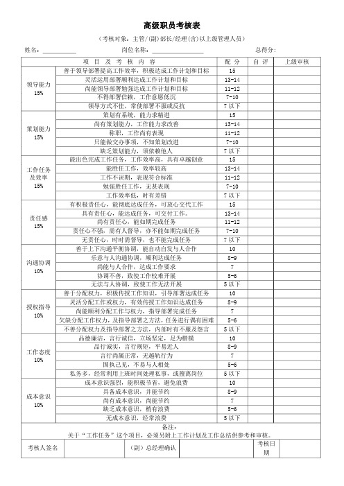 各部门绩效考核表格汇总