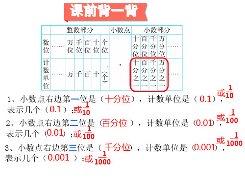 北师大版数学四年级下册第一单元《买菜》课件