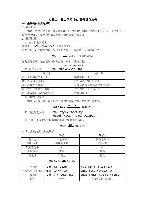 专题二  第二单元 钠、镁及其化合物 期末复习