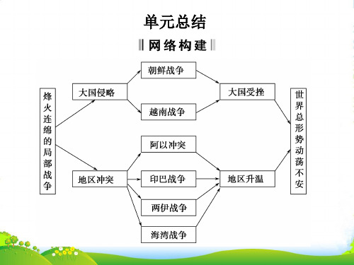 高中历史 第五单元 《烽火连绵的局部战争》单元总结 Word含答案课件 新人教选修3