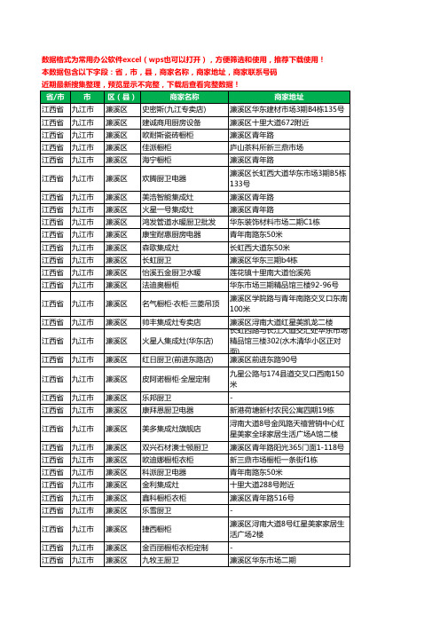 2020新版江西省九江市濂溪区厨卫电器工商企业公司商家名录名单联系电话号码地址大全109家