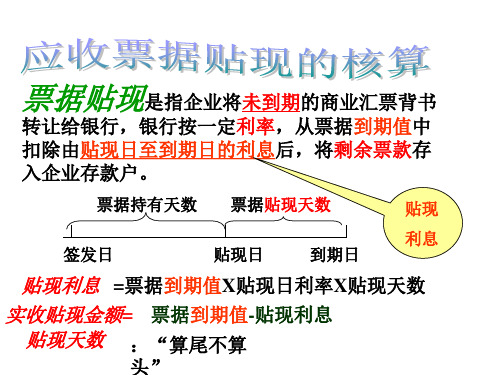 【精品】应收票据贴现的核算-教案