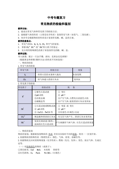 化学人教版九年级下册常见物质的检验和鉴别