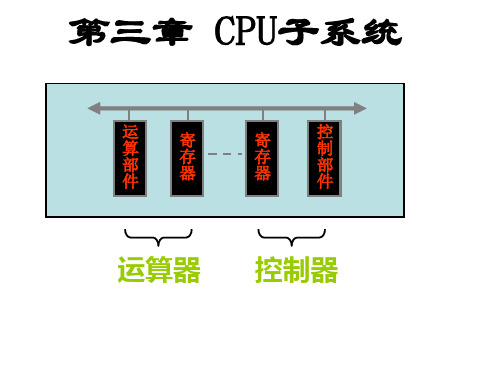 计算机组成原理CPU-1运算部件