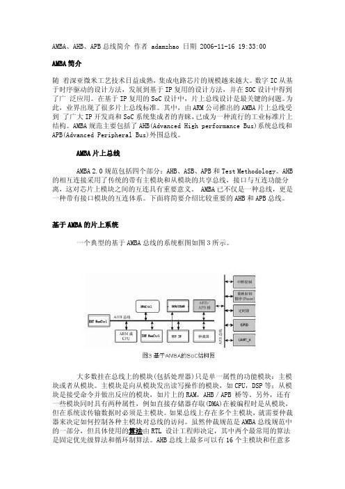 AMBA、AHB、APB总线简介