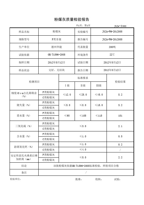 粉煤灰检测报告