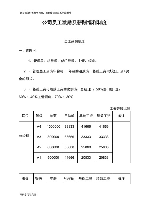 员工激励及薪酬福利制度知识讲解