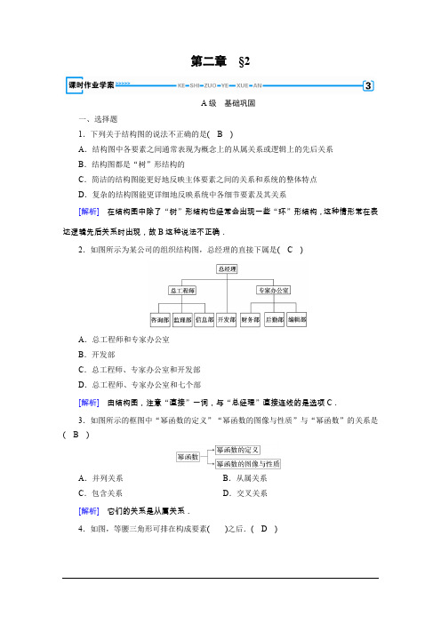 2019-2020学年高中北师大版数学选修1-2作业：第二章  框图 2