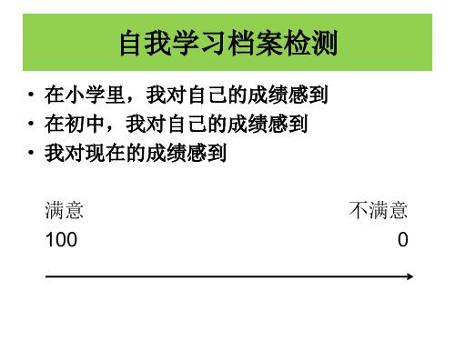 学习风格初中心理课件