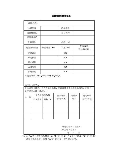 研究性学习-课题研究成绩评定表