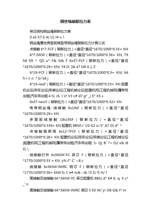 钢丝绳破断拉力表