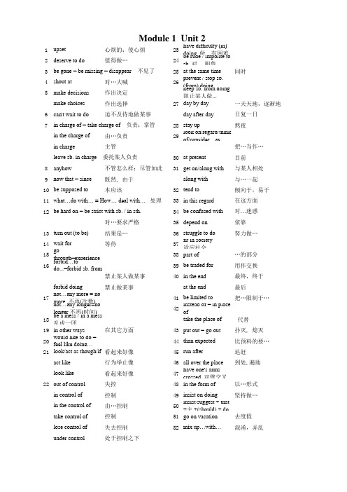 牛津英语M1U2词组