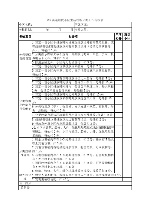 街道居民小区生活垃圾分类工作考核表