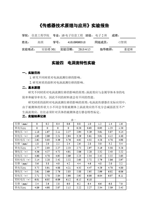 电涡流特性实验 传感器报告