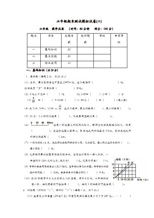 2017-2018学年六年级数学第二学期期末测试模拟试卷(二)新人教版[精品]