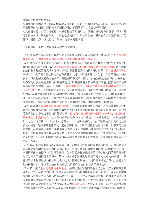 货币银行学各学派理论