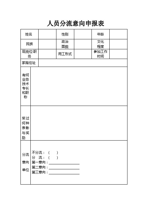 人员分流意向申报表