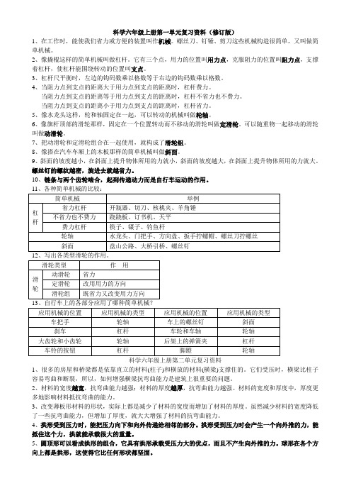 六年级上册科学知识点复习(修订版)