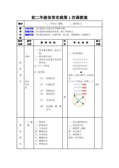 初二体育实践课教案(1-8)