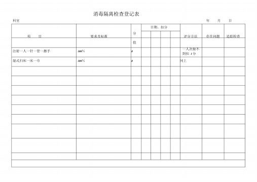 最新消毒隔离检查登记表课件.doc