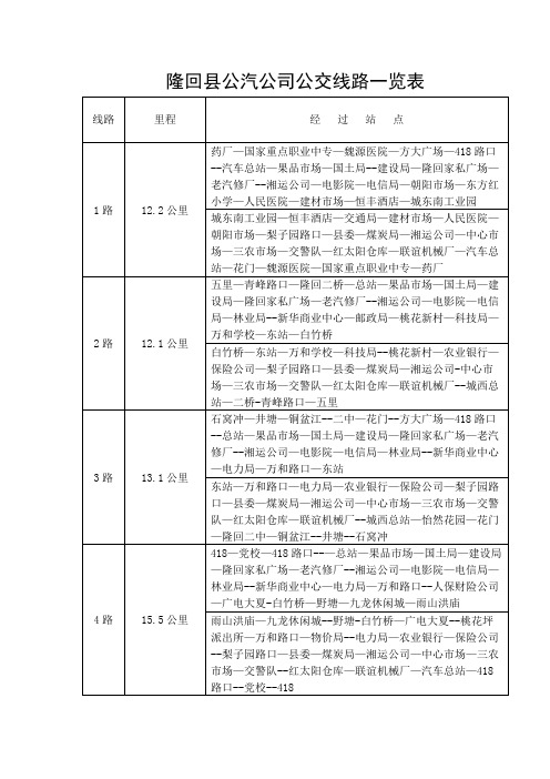 隆回县城内公交线路一览表