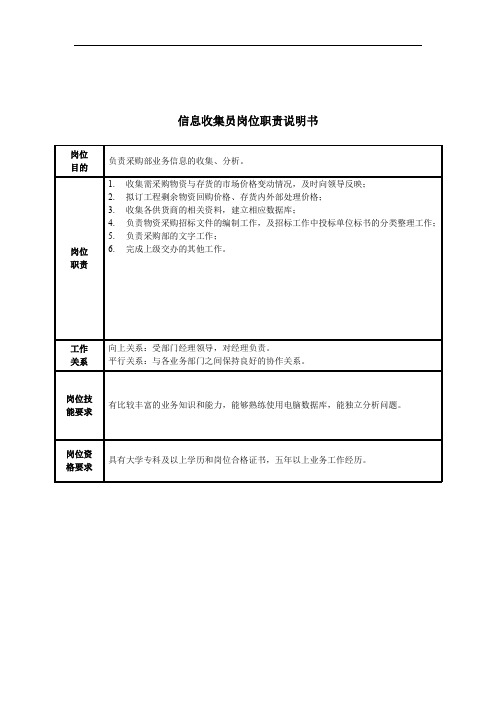 (岗位职责)信息收集员岗位描述(doc 1页)