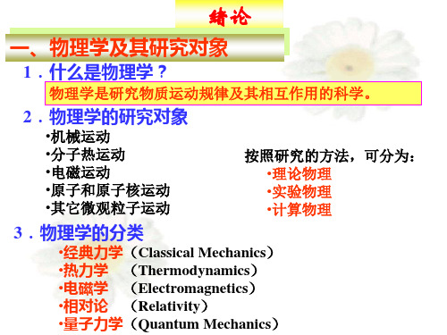 第一章绪论及质点运动学(精品)