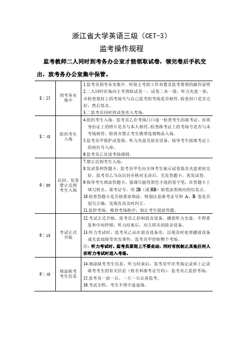 浙江省大学英语三级(CET-3)