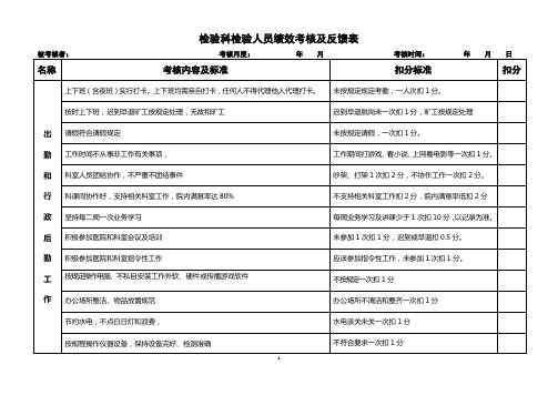 检验科员工绩效考核标准