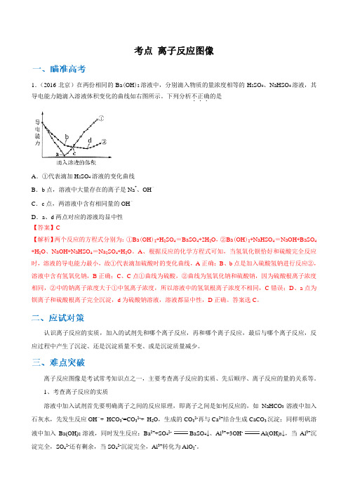 高考物理考点 离子反应图像(解析版)