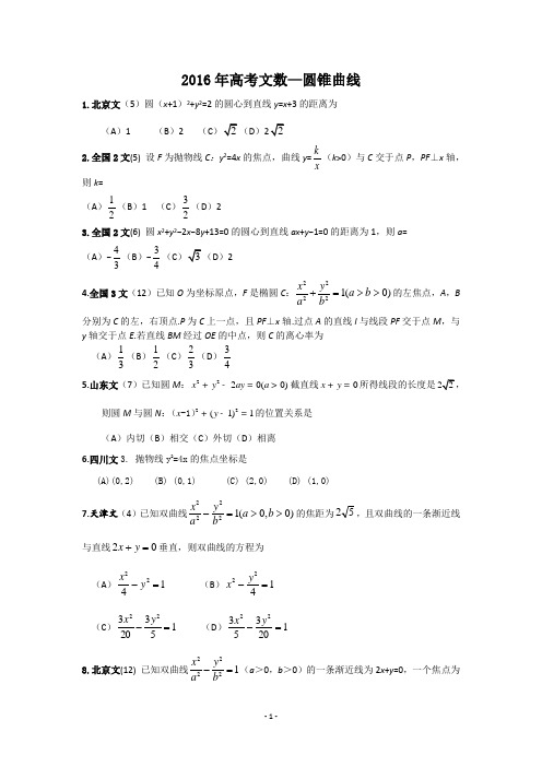2016文数—圆锥曲线(选择+填空+答案)