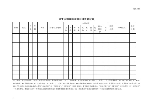 学生因病缺勤及病因排查登记表