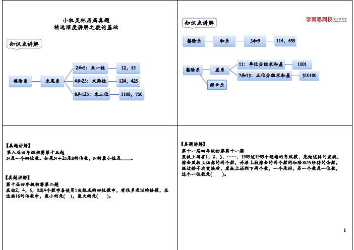 小机灵杯历届真题精选深度讲解之数论基础