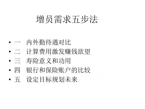 增员需求五步法