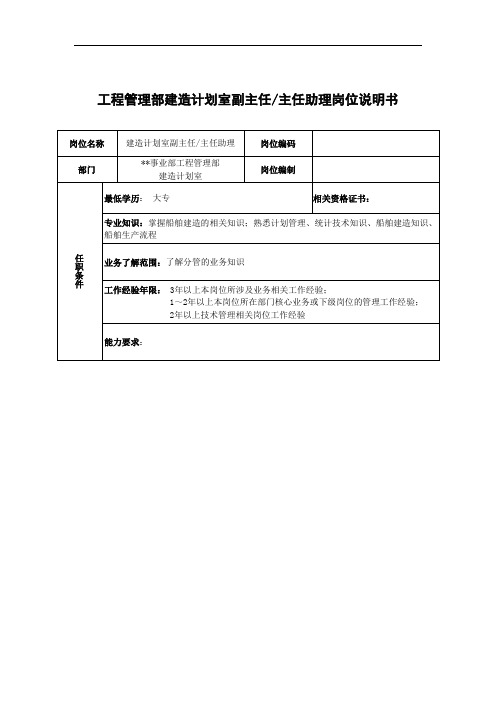 国际公司部门岗位职务说明书18