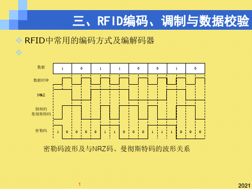 RFID系统的构成及工作原理4优秀文档