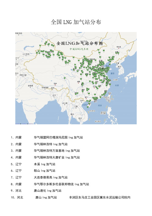 全国LNG加气站站点分布(图文版)