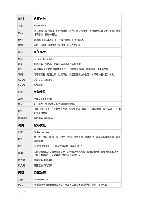 小学语文《知识大全》易错字形成语释义汇总