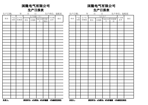 装配组日常检查表