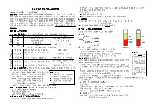 北师大版7年级生物下册期末复习资料